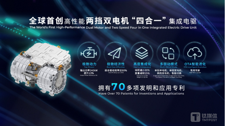 广汽新能源发布全球首创高性能两挡双电机&ldquo;四合一&rdquo;集成电驱