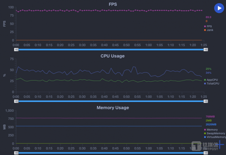 和平精英帧率稳定性