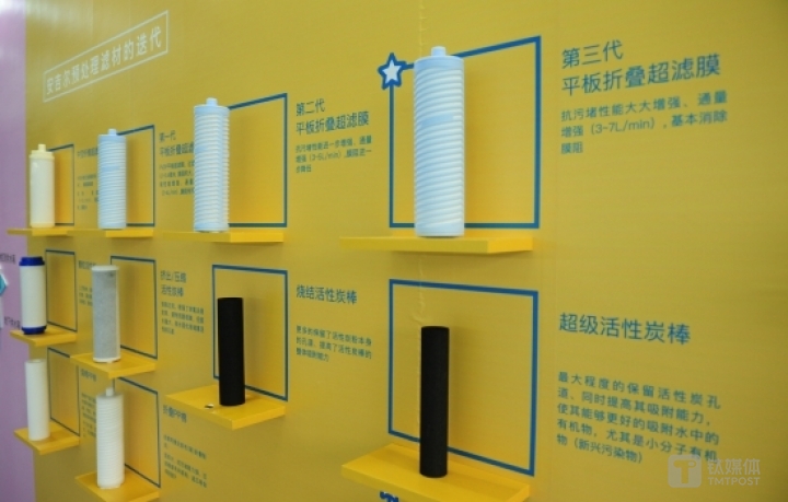 净水器滤芯技术更迭