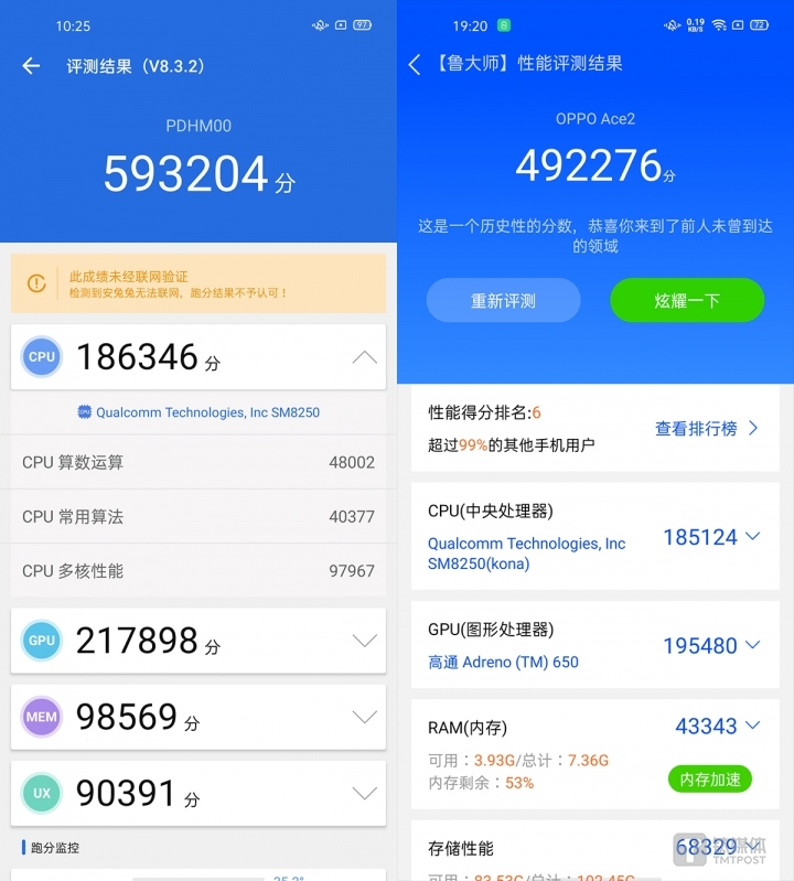 安兔兔&鲁大师跑分