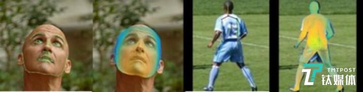 人体关键点监测：从2D向3D进化