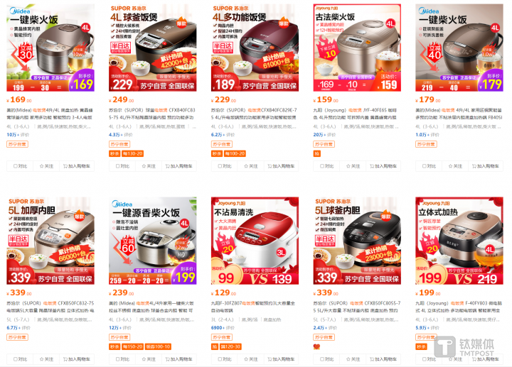 电商平台电饭煲销量