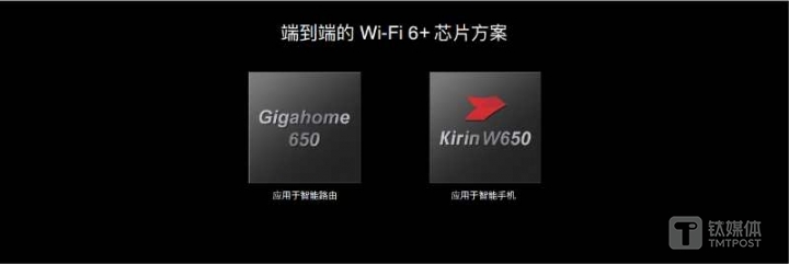 WiFi 6+方案