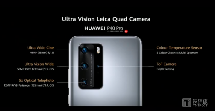 手机中搭载的ToF摄像头