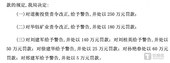 （来源：华钰矿业2022年1月21日公告）