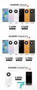 华为Mate40系列国行价格公布:售价4999元起